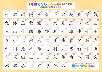 小学1年生の漢字一覧表（チェック表） オレンジ A4